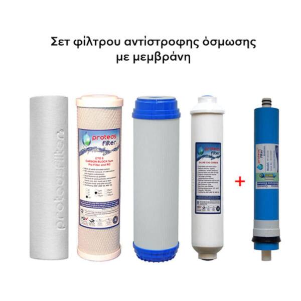 set-filtron-antistrofis-osmosis-me-memvrani